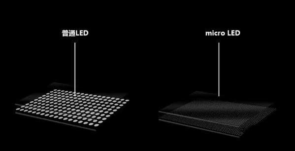 城区苹果手机维修分享什么时候会用上MicroLED屏？ 